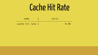 Cache Hit Rate
name | ratio
----------------+------------------------
cache hit rate | 0.99
 