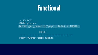> SELECT *
FROM places
WHERE get_numeric('pop', data) > 10000;
data
-----------------------------------
{"city": "ARAB", "pop": 13650}
Functional
 