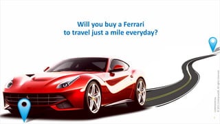 CONFIDENTIAL
© 2011 EnterpriseDB. All rights reserved.

Will you buy a Ferrari
to travel just a mile everyday?

1

 