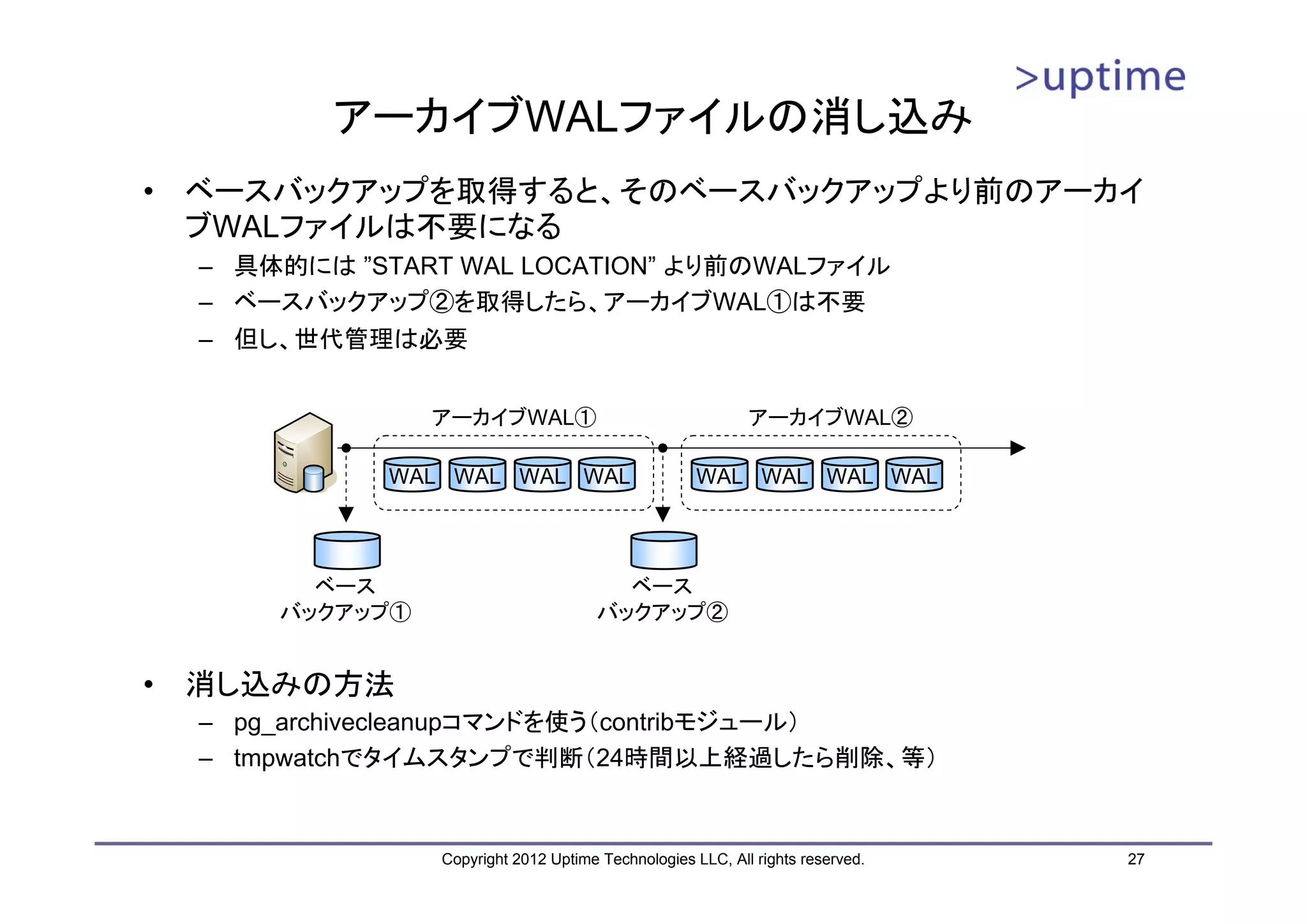 アーカイブWALファイルの消し込み • ベースバックアップを取得すると、そのベースバックアップより前のアーカイ ブWALファイルは不要になる – 具体的には ”START WAL LOCATION” より前のWALファイル – ベースバックアップ②を取得したら、アーカイブWAL①は不要 – 但し、世代管理は必要 アーカイブWAL① アーカイブWAL② WAL WAL WAL WAL WAL WAL WAL WAL ベース ベース バックアップ① バックアップ② • 消し込みの方法 – pg_archivecleanupコマンドを使う（contribモジュール） – tmpwatchでタイムスタンプで判断（24時間以上経過したら削除、等） Copyright 2012 Uptime Technologies LLC, All rights reserved. 27 