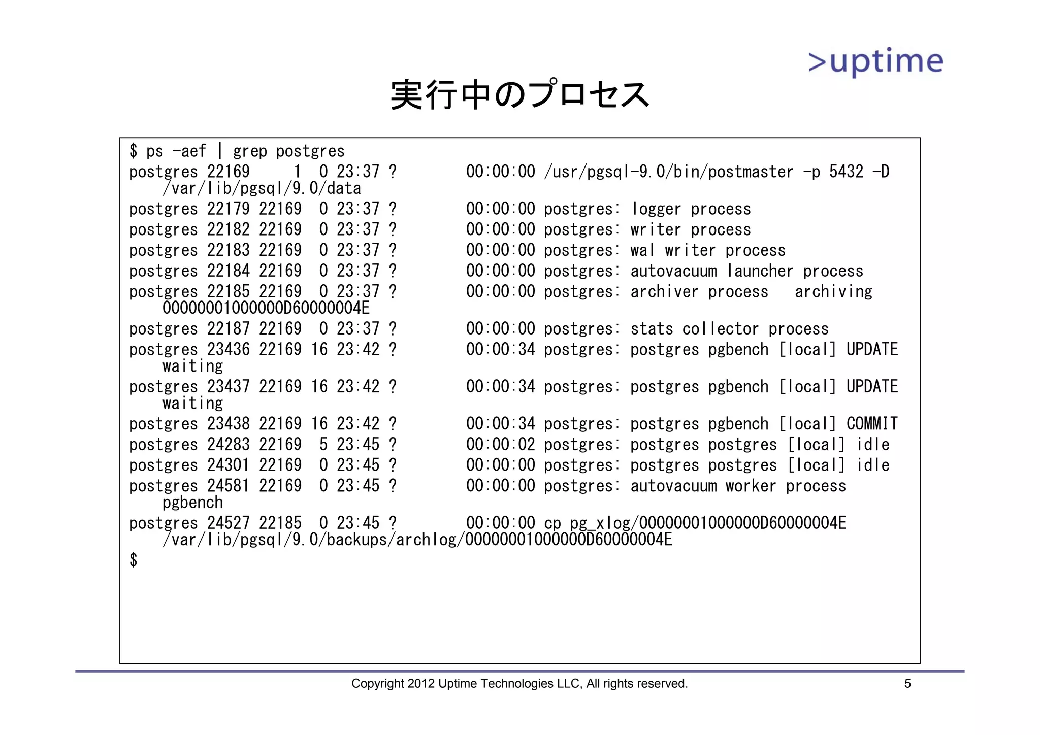 実行中のプロセス $ ps -aef | grep postgres postgres 22169 1 0 23:37 ? 00:00:00 /usr/pgsql-9.0/bin/postmaster -p 5432 -D /var/lib/pgsql/9.0/data postgres 22179 22169 0 23:37 ? 00:00:00 postgres: logger process postgres 22182 22169 0 23:37 ? 00:00:00 postgres: writer process postgres 22183 22169 0 23:37 ? 00:00:00 postgres: wal writer process postgres 22184 22169 0 23:37 ? 00:00:00 postgres: autovacuum launcher process postgres 22185 22169 0 23:37 ? 00:00:00 postgres: archiver process archiving 00000001000000D60000004E postgres 22187 22169 0 23:37 ? 00:00:00 postgres: stats collector process postgres 23436 22169 16 23:42 ? 00:00:34 postgres: postgres pgbench [local] UPDATE waiting postgres 23437 22169 16 23:42 ? 00:00:34 postgres: postgres pgbench [local] UPDATE waiting postgres 23438 22169 16 23:42 ? 00:00:34 postgres: postgres pgbench [local] COMMIT postgres 24283 22169 5 23:45 ? 00:00:02 postgres: postgres postgres [local] idle postgres 24301 22169 0 23:45 ? 00:00:00 postgres: postgres postgres [local] idle postgres 24581 22169 0 23:45 ? 00:00:00 postgres: autovacuum worker process pgbench postgres 24527 22185 0 23:45 ? 00:00:00 cp pg_xlog/00000001000000D60000004E /var/lib/pgsql/9.0/backups/archlog/00000001000000D60000004E $ Copyright 2012 Uptime Technologies LLC, All rights reserved. 5 