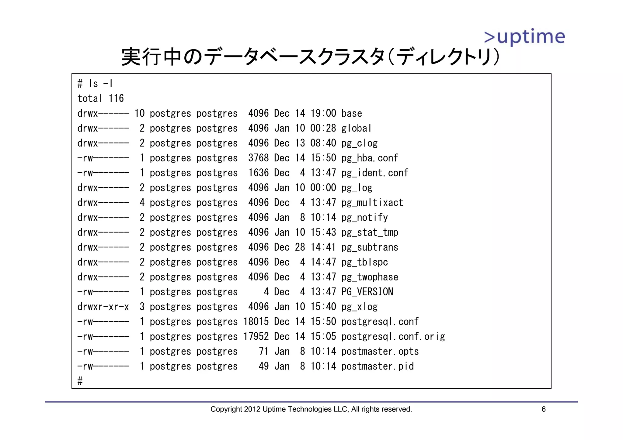 実行中のデータベースクラスタ（ディレクトリ） # ls -l total 116 drwx------ 10 postgres postgres 4096 Dec 14 19:00 base drwx------ 2 postgres postgres 4096 Jan 10 00:28 global drwx------ 2 postgres postgres 4096 Dec 13 08:40 pg_clog -rw------- 1 postgres postgres 3768 Dec 14 15:50 pg_hba.conf -rw------- 1 postgres postgres 1636 Dec 4 13:47 pg_ident.conf drwx------ 2 postgres postgres 4096 Jan 10 00:00 pg_log drwx------ 4 postgres postgres 4096 Dec 4 13:47 pg_multixact drwx------ 2 postgres postgres 4096 Jan 8 10:14 pg_notify drwx------ 2 postgres postgres 4096 Jan 10 15:43 pg_stat_tmp drwx------ 2 postgres postgres 4096 Dec 28 14:41 pg_subtrans drwx------ 2 postgres postgres 4096 Dec 4 14:47 pg_tblspc drwx------ 2 postgres postgres 4096 Dec 4 13:47 pg_twophase -rw------- 1 postgres postgres 4 Dec 4 13:47 PG_VERSION drwxr-xr-x 3 postgres postgres 4096 Jan 10 15:40 pg_xlog -rw------- 1 postgres postgres 18015 Dec 14 15:50 postgresql.conf -rw------- 1 postgres postgres 17952 Dec 14 15:05 postgresql.conf.orig -rw------- 1 postgres postgres 71 Jan 8 10:14 postmaster.opts -rw------- 1 postgres postgres 49 Jan 8 10:14 postmaster.pid # Copyright 2012 Uptime Technologies LLC, All rights reserved. 6 