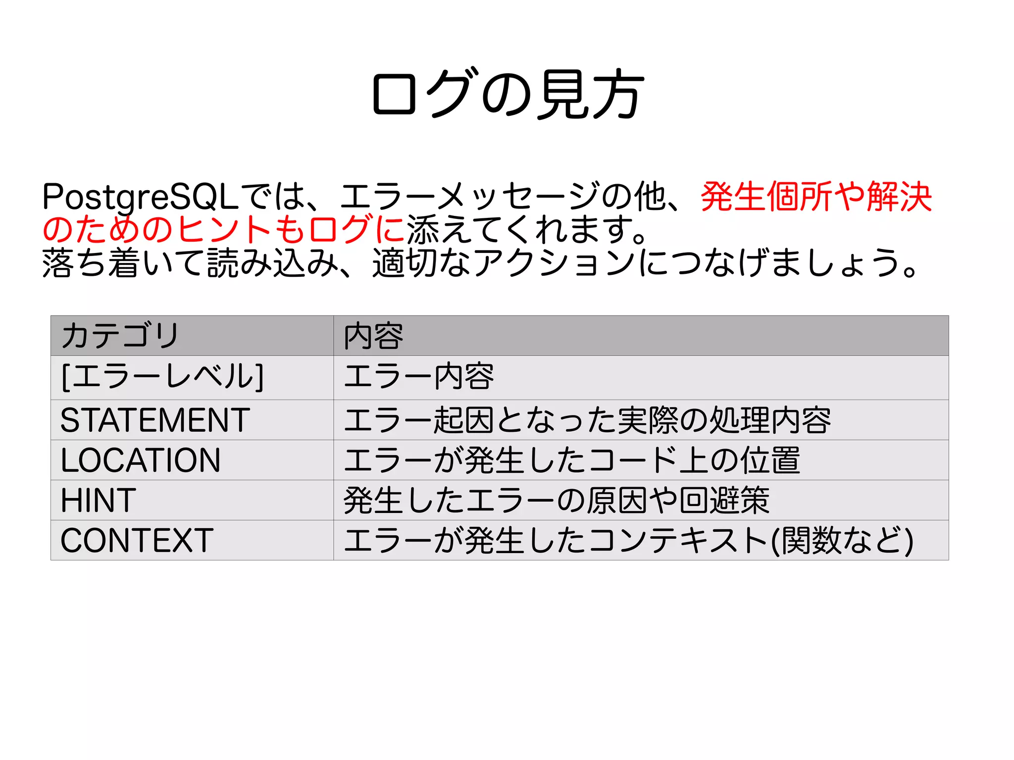 ログの見方
カテゴリ 内容
[エラーレベル] エラー内容
STATEMENT エラー起因となった実際の処理内容
LOCATION エラーが発生したコード上の位置
HINT 発生したエラーの原因や回避策
CONTEXT エラーが発生したコンテキスト(関数など)
PostgreSQLでは、エラーメッセージの他、発生個所や解決
のためのヒントもログに添えてくれます。
落ち着いて読み込み、適切なアクションにつなげましょう。
 