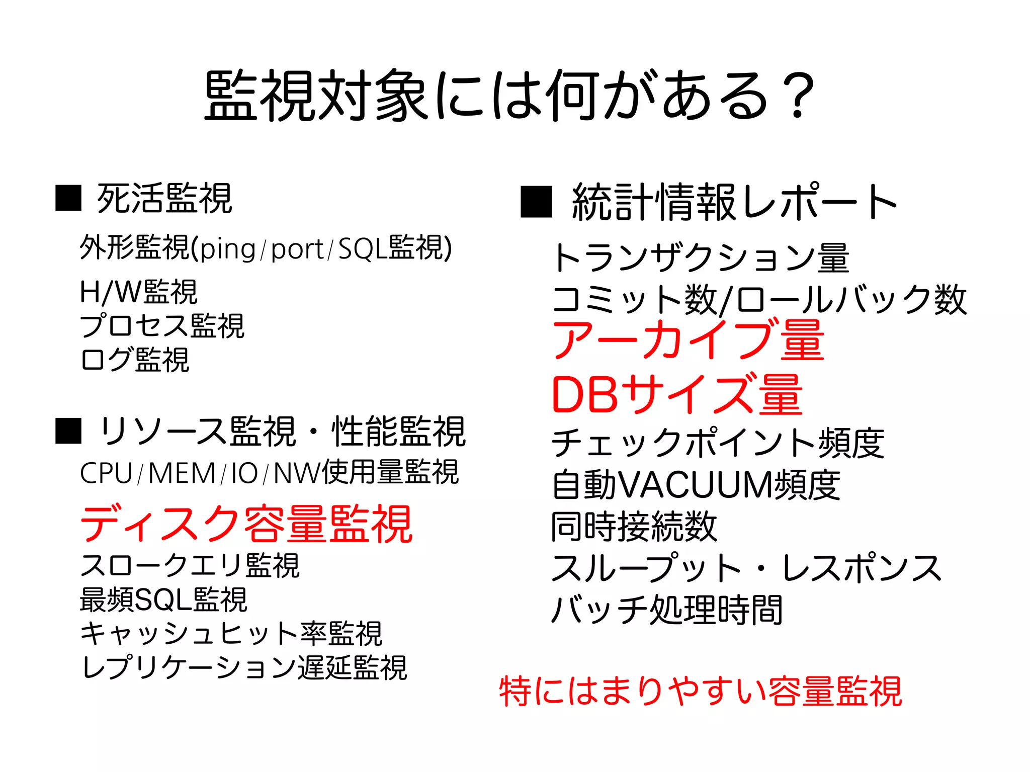 監視対象には何がある？
■ 死活監視
　外形監視(ping/port/SQL監視)
　H/W監視
　プロセス監視
　ログ監視
■ リソース監視・性能監視
　CPU/MEM/IO/NW使用量監視
　ディスク容量監視
　スロークエリ監視
　最頻SQL監視
　キャッシュヒット率監視
　レプリケーション遅延監視
■ 統計情報レポート
　トランザクション量
　コミット数/ロールバック数
　アーカイブ量
　DBサイズ量
　チェックポイント頻度
　自動VACUUM頻度
　同時接続数
　スループット・レスポンス
　バッチ処理時間
特にはまりやすい容量監視
 