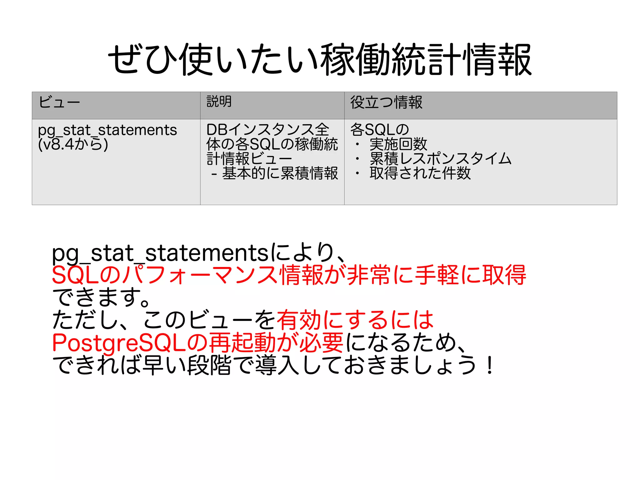 ぜひ使いたい稼働統計情報
ビュー 説明 役立つ情報
pg_stat_statements
(v8.4から)
DBインスタンス全
体の各SQLの稼働統
計情報ビュー
- 基本的に累積情報
各SQLの
・ 実施回数
・ 累積レスポンスタイム
・ 取得された件数
pg_stat_statementsにより、
SQLのパフォーマンス情報が非常に手軽に取得
できます。
ただし、このビューを有効にするには
PostgreSQLの再起動が必要になるため、
できれば早い段階で導入しておきましょう！
 
