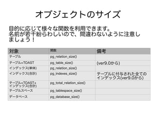オブジェクトのサイズ
対象 関数 備考
テーブル pg_relation_size()
テーブル+TOAST pg_table_size() (ver9.0から)
インデックス(単体) pg_relation_size()
インデックス(合計) pg_indexes_size() テーブルに付与された全ての
インデックス(ver9.0から)
テーブル+TOAST+
インデックス(合計)
pg_total_relation_size()
テーブルスペース pg_tablespace_size()
データベース pg_database_size()
目的に応じて様々な関数を利用できます。
名前が若干紛らわしいので、間違わないように注意し
ましょう！
 