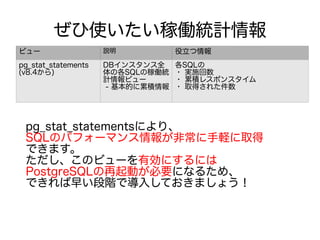 ぜひ使いたい稼働統計情報
ビュー 説明 役立つ情報
pg_stat_statements
(v8.4から)
DBインスタンス全
体の各SQLの稼働統
計情報ビュー
- 基本的に累積情報
各SQLの
・ 実施回数
・ 累積レスポンスタイム
・ 取得された件数
pg_stat_statementsにより、
SQLのパフォーマンス情報が非常に手軽に取得
できます。
ただし、このビューを有効にするには
PostgreSQLの再起動が必要になるため、
できれば早い段階で導入しておきましょう！
 