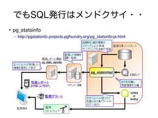 でもSQL発行はメンドクサイ・・
●
pg_statsinfo
– http://pgstatsinfo.projects.pgfoundry.org/pg_statsinfo-ja.html
 