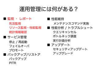 運用管理には何がある？
■ 監視 ・ レポート
　　死活監視
　　リソース監視・性能監視
　　統計情報確認
■ サービス管理
　　停止 / 再起動
　　フェイルオーバ
　　プロモート
■ バックアップ/リストア
　　バックアップ
　　PITR
■ 性能維持
　　メンテナンスコマンド実施
■ 性能分析 / トラブルシュート
　　クエリキャンセル
　　ボトルネック調査
　　実行計画分析
■ アップデート
　　セキュリティアップデート
　　アップグレード
 
