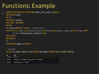 Functions: Example
CREATE OR REPLACE FUNCTION order_txs(i_order_id bigint)
RETURNS hstore
AS $$
DECLARE h hstore;
DECLARE r RECORD;
BEGIN
h = hstore(ARRAY[]::text[]); -- empty hstore
FOR r IN SELECT "type", SUM(amount) AS amount FROM tbl_txs WHERE order_id = i_order_id GROUP BY "type" LOOP
h = h || hstore(r.type, r.amount::text);
END LOOP;
RETURN h;
$$
LANGUAGE plgsql VOLATILE;
-- Example:
SELECT id, order_txs(id) AS txs FROM tbl_order WHERE id IN (21356, 46724);
SQL
id
bigint
txs
hstore
21356 "ds_pfr" => "2748.56", "pay_cost" => "2748.56"
46724 "service_sms" => "6.00"
 