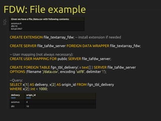 FDW: File example
CREATE EXTENSION file_textarray_fdw; -- install extension if needed
CREATE SERVER file_tafdw_server FOREIGN DATA WRAPPER file_textarray_fdw;
-- User mapping (not always necessary):
CREATE USER MAPPING FOR public SERVER file_tafdw_server;
CREATE FOREIGN TABLE fgn_tbl_delivery( x text[] ) SERVER file_tafdw_server
OPTIONS (filename '/data.csv', encoding 'utf8', delimiter ':');
--Query:
SELECT x[1] AS delivery, x[2] AS origin_id FROM fgn_tbl_delivery
WHERE x[2]::int < 1000;
SQL
Given we have a file /data.csv with following contents:
axiomus:4
dhl:10
b2cpl:3967
delivery
text
origin_id
text
axiomus 4
dhl 10
 