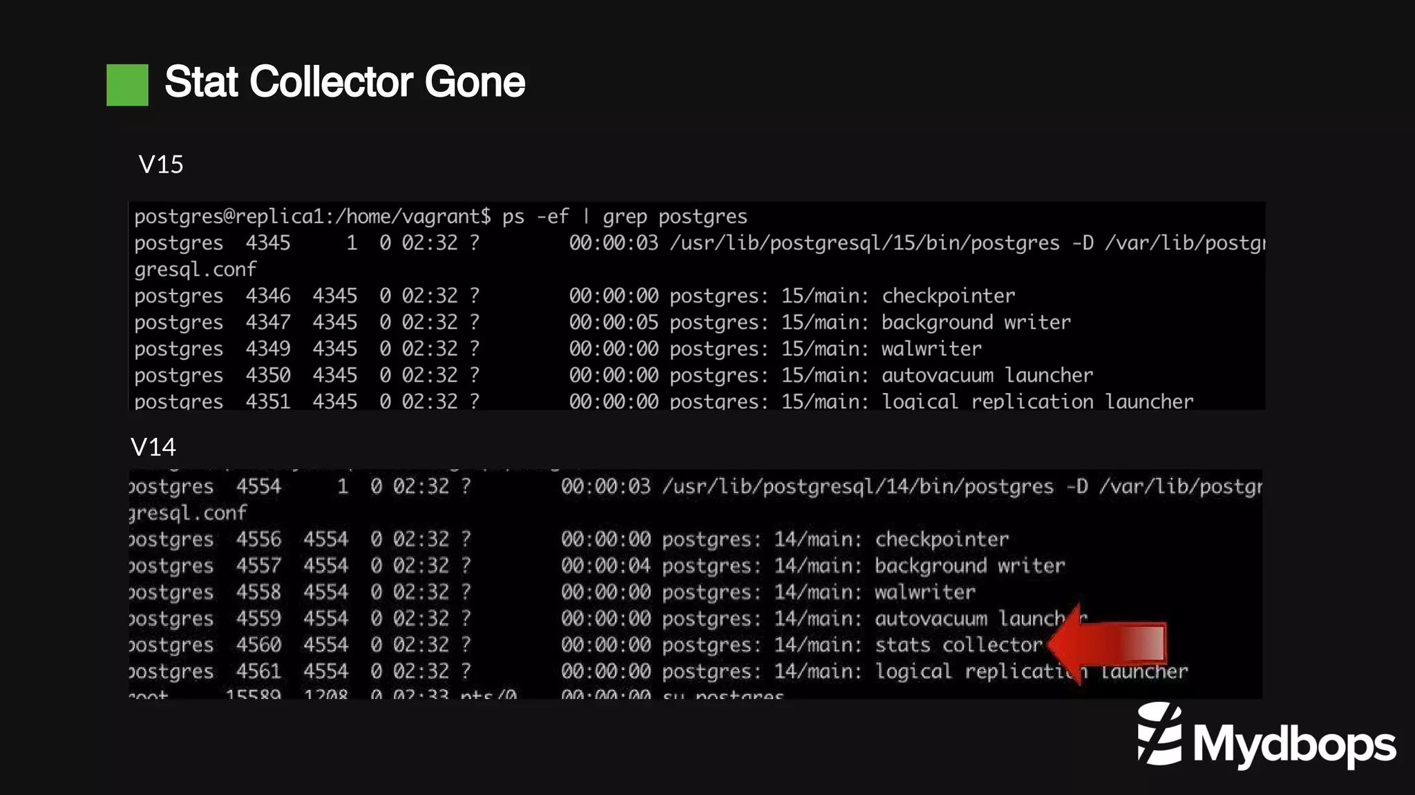 Stat Collector Gone V15 V14 