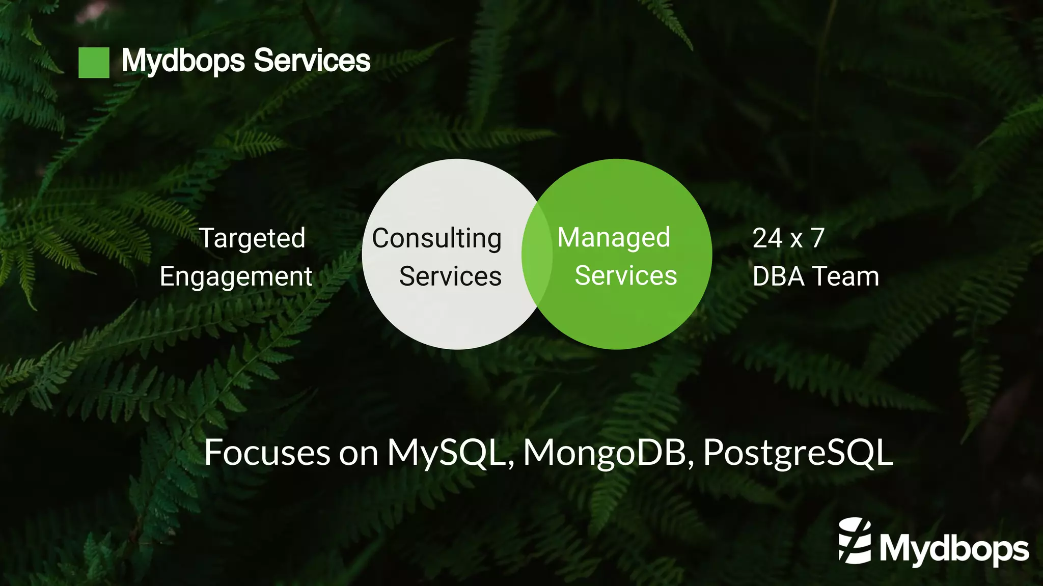 Mydbops Services Consulting Services Managed Services Focuses on MySQL, MongoDB, PostgreSQL Targeted Engagement 24 x 7 DBA Team 