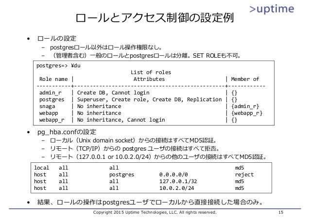 Postgresqlセキュリティ総復習