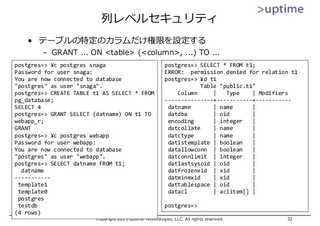 Postgresqlセキュリティ総復習