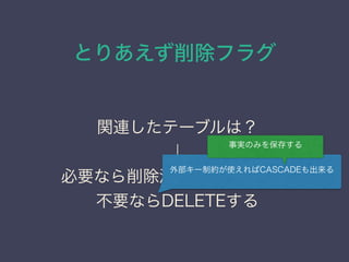 Ȥꤢե饰
vBƩ`֥ϣ

ҪʤgTABLE
ҪʤDELETE
ⲿ`ƼsʹCASCADE
gΤߤ򱣴椹
 