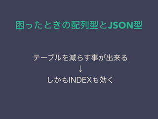 äȤͤJSON
Ʃ`֥p餹¤

INDEXℿ
 