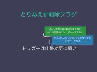 Ȥꤢե饰
ע

ȥꥬ`˘
ALTERĤǥ򉈤䤹
ȥꥬ`
JSONͤʤDB䤨ʤ
˘r˥ȥꥬ`ʤʤ
 