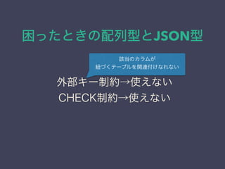 äȤͤJSON
ⲿ`Ƽsʹʤ
CHECKƼsʹʤ
ԓΥब
~ŤƩ`֥vBʤʤ
 
