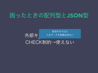 äȤͤJSON
ⲿ`Ƽsʹʤ
CHECKƼsʹʤ
ԓΥ
ǩ`޳ʤ
 