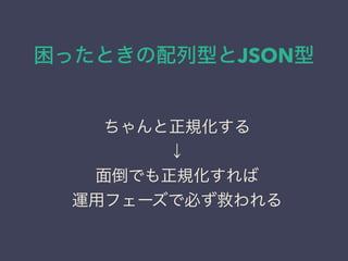 äȤͤJSON
Ҏ

浹ǤҎ
\åե`ǱؤȤ
 