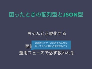 äȤͤJSON
Ҏ

浹ǤҎ
\åե`ǱؤȤ
hĤ˥꥽`Sʤ
äƤҎxk֫⥢
 