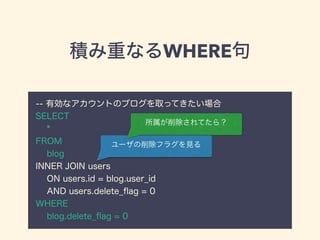 eؤʤWHERE
-- ЄʥȤΥ֥ȡäƤ
SELECT
*
FROM
blog
INNER JOIN users
ON users.id = blog.user_id
AND users.delete_?ag = 0
WHERE
blog.delete_?ag = 0
`ե饰Ҋ
Ƥ飿
 