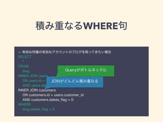 eؤʤWHERE
-- ЄЄʥȤΥ֥ȡäƤ
SELECT
*
FROM
blog
INNER JOIN users
ON users.id = blog.user_id
AND users.delete_?ag = 0
INNER JOIN customers
ON customers.id = users.customer_id
AND customers.delete_?ag = 0
WHERE
blog.delete_?ag = 0
JOINɤɤeؤʤ
Queryܥȥͥå
 