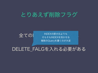 Ȥꤢե饰
ȫƤINDEXΥ
DELETE_FLAGҪ
INDEXηʴ󻯤
⤽INDEX򄿤
}QueryΤ
 