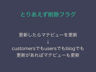 Ȥꤢե饰
¤ޥƥӥ`

customersǤusersǤblogǤ
¤Хޥƥӥ`
 