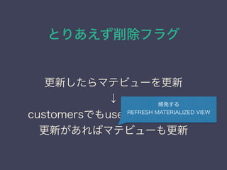 Ȥꤢե饰
¤ޥƥӥ`

customersǤusersǤblogǤ
¤Хޥƥӥ`
lk
REFRESH MATERIALIZED VIEW
 