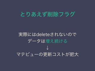 Ȥꤢե饰
gHˤdeleteʤΤ
ǩ`ωA

ޥƥӥ`θ¥Ȥʴ
 