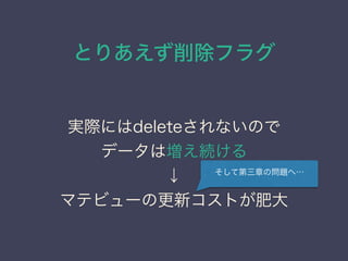 Ȥꤢե饰
gHˤdeleteʤΤ
ǩ`ωA

ޥƥӥ`θ¥Ȥʴ
Ƶ¤Ά}ء
 
