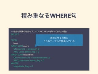 eؤʤWHERE
-- ЄЄʥȤΥ֥ȡäƤ
SELECT
*
FROM
blog
INNER JOIN users
ON users.id = blog.user_id
AND users.delete_?ag = 0
INNER JOIN customers
ON customers.id = users.customer_id
AND customers.delete_?ag = 0
WHERE
blog.delete_?ag = 0
ʾ뤿
3ĤΥƩ`֥뤬vSƤ
 
