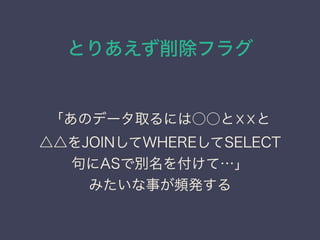 Ȥꤢե饰
Υǩ`ȡˤϡ??
JOINWHERESELECT
ASǄe򸶤ơ
ߤ¤lk
 