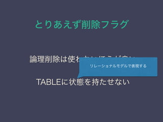 Ȥꤢե饰
Փʹʤۤ

TABLE״B֤ʤ
`ʥǥǱF
 