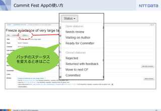11Copyright © 2015 NTT DATA Corporation
Commit Fest Appの使い方
パッチのステータス
を変えるときはここ
 