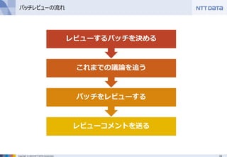 18Copyright © 2015 NTT DATA Corporation
パッチレビューの流れ
レビューコメントを送る
パッチをレビューする
これまでの議論を追う
レビューするパッチを決める
 