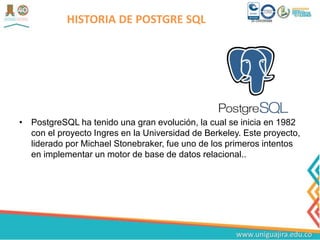 Postgresql | PPTX