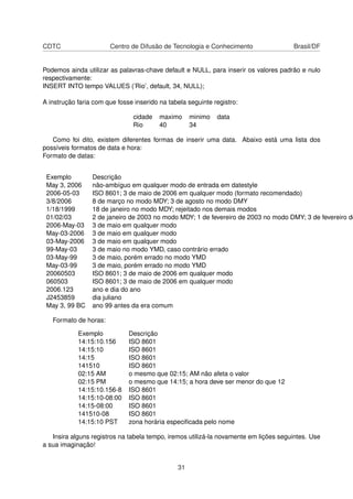 CDTC Centro de Difusão de Tecnologia e Conhecimento Brasil/DF
Podemos ainda utilizar as palavras-chave default e NULL, para inserir os valores padrão e nulo
respectivamente:
INSERT INTO tempo VALUES (’Rio’, default, 34, NULL);
A instrução faria com que fosse inserido na tabela seguinte registro:
cidade maximo minimo data
Rio 40 34
Como foi dito, existem diferentes formas de inserir uma data. Abaixo está uma lista dos
possíveis formatos de data e hora:
Formato de datas:
Exemplo Descrição
May 3, 2006 não-ambíguo em qualquer modo de entrada em datestyle
2006-05-03 ISO 8601; 3 de maio de 2006 em qualquer modo (formato recomendado)
3/8/2006 8 de março no modo MDY; 3 de agosto no modo DMY
1/18/1999 18 de janeiro no modo MDY; rejeitado nos demais modos
01/02/03 2 de janeiro de 2003 no modo MDY; 1 de fevereiro de 2003 no modo DMY; 3 de fevereiro de
2006-May-03 3 de maio em qualquer modo
May-03-2006 3 de maio em qualquer modo
03-May-2006 3 de maio em qualquer modo
99-May-03 3 de maio no modo YMD, caso contrário errado
03-May-99 3 de maio, porém errado no modo YMD
May-03-99 3 de maio, porém errado no modo YMD
20060503 ISO 8601; 3 de maio de 2006 em qualquer modo
060503 ISO 8601; 3 de maio de 2006 em qualquer modo
2006.123 ano e dia do ano
J2453859 dia juliano
May 3, 99 BC ano 99 antes da era comum
Formato de horas:
Exemplo Descrição
14:15:10.156 ISO 8601
14:15:10 ISO 8601
14:15 ISO 8601
141510 ISO 8601
02:15 AM o mesmo que 02:15; AM não afeta o valor
02:15 PM o mesmo que 14:15; a hora deve ser menor do que 12
14:15:10.156-8 ISO 8601
14:15:10-08:00 ISO 8601
14:15-08:00 ISO 8601
141510-08 ISO 8601
14:15:10 PST zona horária especiﬁcada pelo nome
Insira alguns registros na tabela tempo, iremos utilizá-la novamente em lições seguintes. Use
a sua imaginação!
31
 