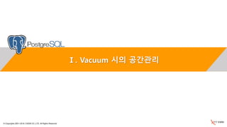 © Copyrights 2001~2016, EXEM CO.,LTD. All Rights Reserved.
Ⅰ. Vacuum 시의 공간관리
 