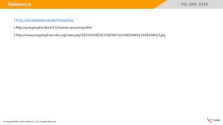 © Copyrights 2001~2016, EXEM CO.,LTD. All Rights Reserved.
PG_DAY 2016Reference
1.https://en.wikipedia.org/wiki/PostgreSQL
2.http://postgresql.kr/docs/9.3/routine-vacuuming.html
3.http://www.postgresqlinternals.org/index.php/%E3%83%95%E3%82%A1%E3%82%A4%E3%83%AB:4_9.jpg
 