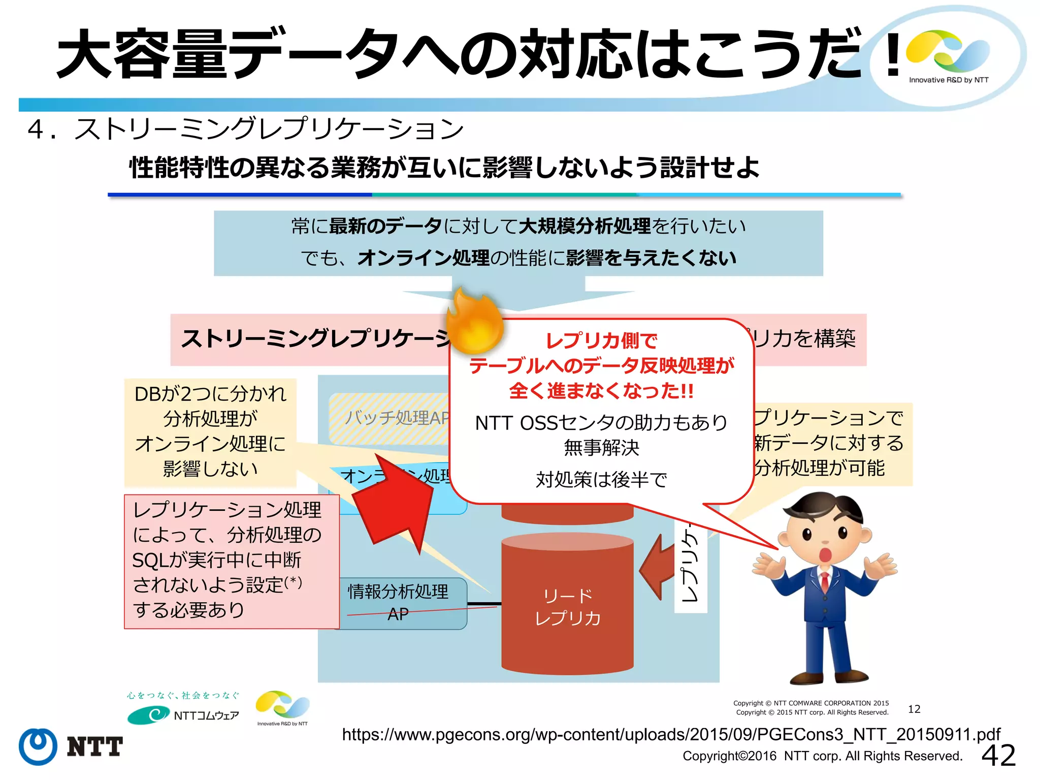 42Copyright©2016 NTT corp. All Rights Reserved.
⼤容量データへの対応はこうだ！
https://www.pgecons.org/wp-content/uploads/2015/09/PGECons3_NTT_20150911.pdf
Copyright © NTT COMWARE CORPORATION 2015
Copyright © 2015 NTT corp. All Rights Reserved.
性能特性の異なる業務が互いに影響しないよう設計せよ
12
常に最新のデータに対して大規模分析処理を行いたい
でも、オンライン処理の性能に影響を与えたくない
ストリーミングレプリケーションで分析処理用のリードレプリカを構築
情報分析処理
AP
オンライン処理
AP
バッチ処理AP
マスタ
リード
レプリカ
レプリケーション
DBが2つに分かれ
分析処理が
オンライン処理に
影響しない
DBが2つに分かれ
分析処理が
オンライン処理に
影響しない
レプリケーションで
最新データに対する
分析処理が可能
レプリケーション処理
によって、分析処理の
SQLが実行中に中断
されないよう設定(*)
する必要あり
レプリカ側で
テーブルへのデータ反映処理が
全く進まなくなった!!
NTT OSSセンタの助力もあり
無事解決
対処策は後半で
４．ストリーミングレプリケーション
 