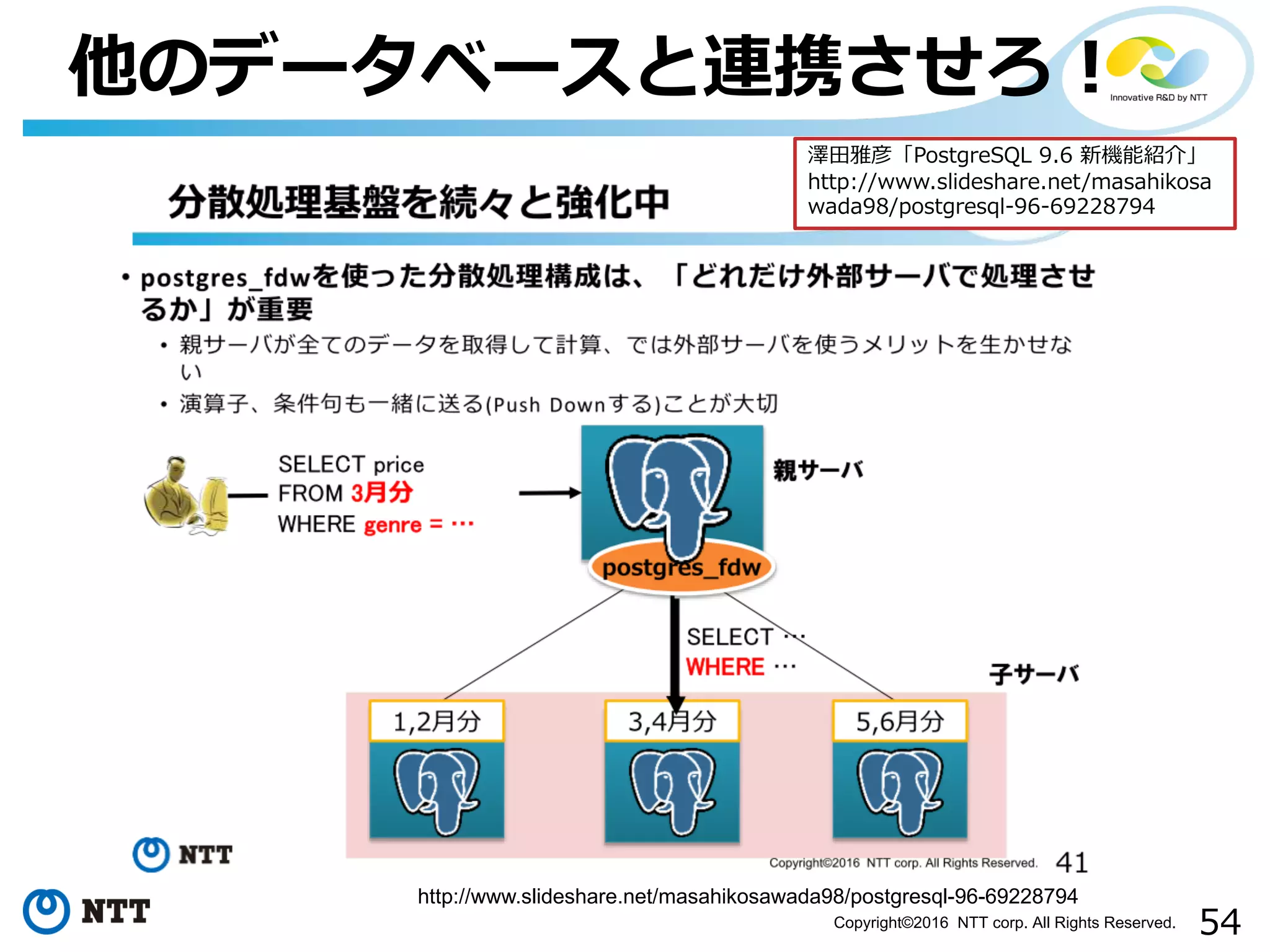 54Copyright©2016 NTT corp. All Rights Reserved.
他のデータベースと連携させろ！
http://www.slideshare.net/masahikosawada98/postgresql-96-69228794
澤⽥雅彦「PostgreSQL 9.6 新機能紹介」
http://www.slideshare.net/masahikosa
wada98/postgresql-96-69228794
 