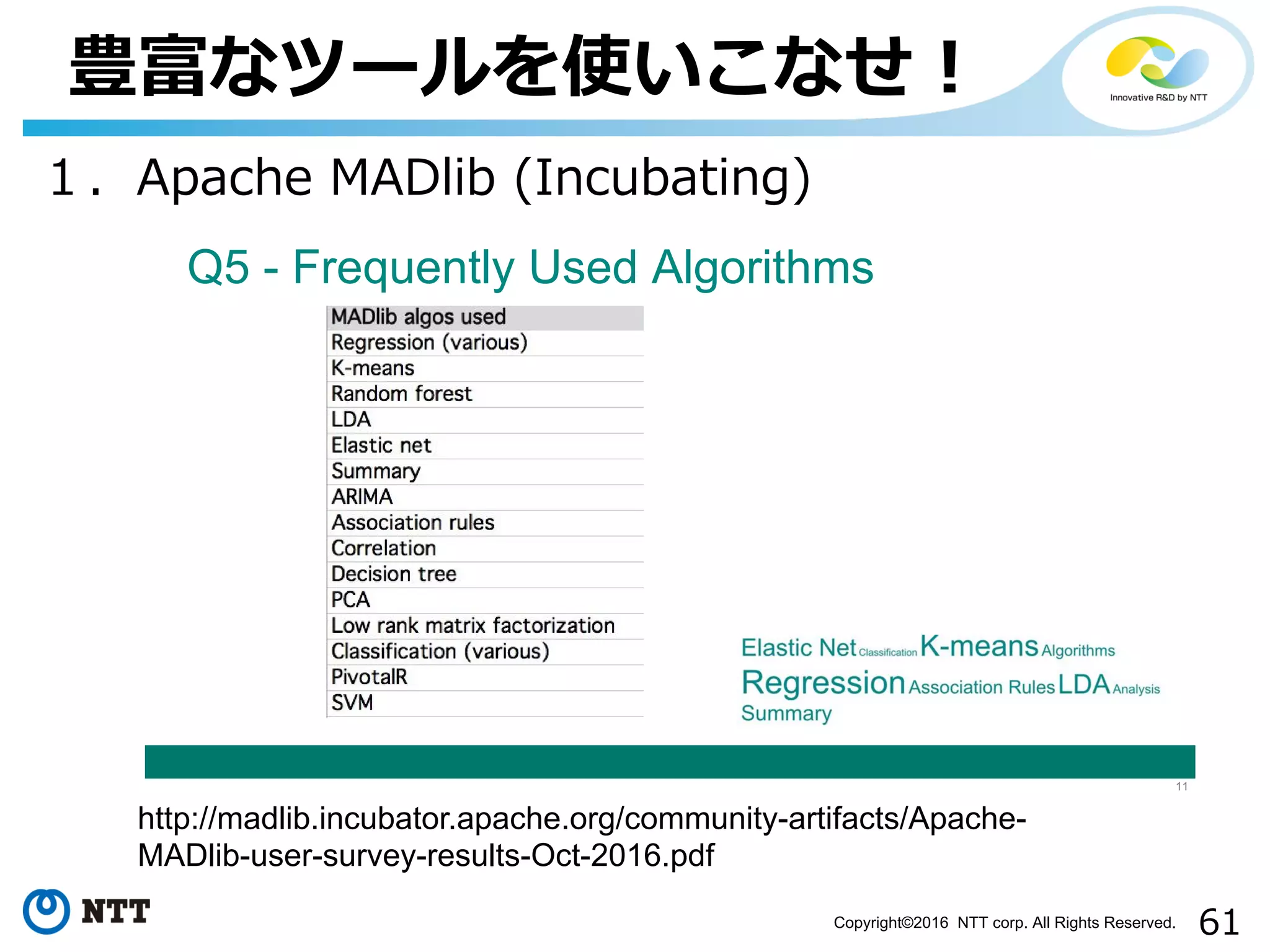 61Copyright©2016 NTT corp. All Rights Reserved.
豊富なツールを使いこなせ！
http://madlib.incubator.apache.org/community-artifacts/Apache-
MADlib-user-survey-results-Oct-2016.pdf
11
Q5 - Frequently Used Algorithms
１．Apache MADlib (Incubating)
 
