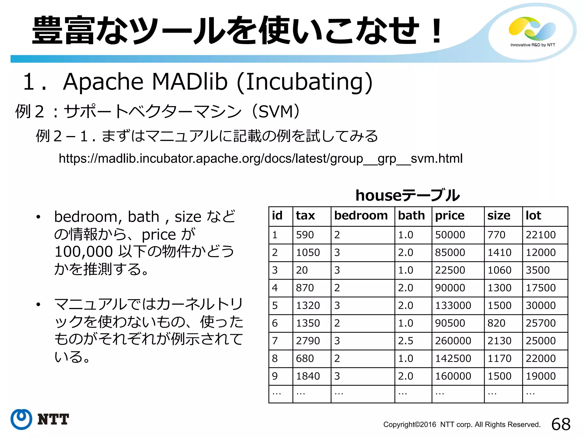 68Copyright©2016 NTT corp. All Rights Reserved.
豊富なツールを使いこなせ！
１．Apache MADlib (Incubating)
例２：サポートベクターマシン（SVM）
例２­１. まずはマニュアルに記載の例を試してみる
id tax bedroom bath price size lot
1 590 2 1.0 50000 770 22100
2 1050 3 2.0 85000 1410 12000
3 20 3 1.0 22500 1060 3500
4 870 2 2.0 90000 1300 17500
5 1320 3 2.0 133000 1500 30000
6 1350 2 1.0 90500 820 25700
7 2790 3 2.5 260000 2130 25000
8 680 2 1.0 142500 1170 22000
9 1840 3 2.0 160000 1500 19000
… … … … … … …
houseテーブル
https://madlib.incubator.apache.org/docs/latest/group__grp__svm.html
• bedroom, bath , size など
の情報から、price が
100,000 以下の物件かどう
かを推測する。
• マニュアルではカーネルトリ
ックを使わないもの、使った
ものがそれぞれが例⽰されて
いる。
 