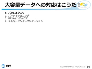 19Copyright©2016 NTT corp. All Rights Reserved.
⼤容量データへの対応はこうだ！
1. パラレルクエリ
2. パーティショニング
3. BRINインデックス
4. ストリーミングレプリケーション
 