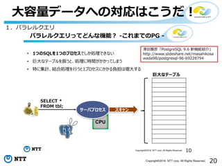 20Copyright©2016 NTT corp. All Rights Reserved.
⼤容量データへの対応はこうだ！
１．パラレルクエリ
澤⽥雅彦「PostgreSQL 9.6 新機能紹介」
http://www.slideshare.net/masahikosa
wada98/postgresql-96-69228794
 