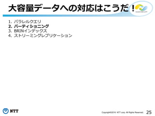 25Copyright©2016 NTT corp. All Rights Reserved.
⼤容量データへの対応はこうだ！
1. パラレルクエリ
2. パーティショニング
3. BRINインデックス
4. ストリーミングレプリケーション
 