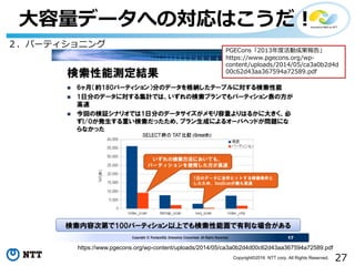 27Copyright©2016 NTT corp. All Rights Reserved.
⼤容量データへの対応はこうだ！
２．パーティショニング
https://www.pgecons.org/wp-content/uploads/2014/05/ca3a0b2d4d00c62d43aa367594a72589.pdf
PGECons「2013年度活動成果報告」
https://www.pgecons.org/wp-
content/uploads/2014/05/ca3a0b2d4d
00c62d43aa367594a72589.pdf
 